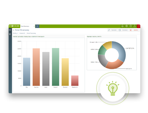 panele BI w systemie erp enova365 screen