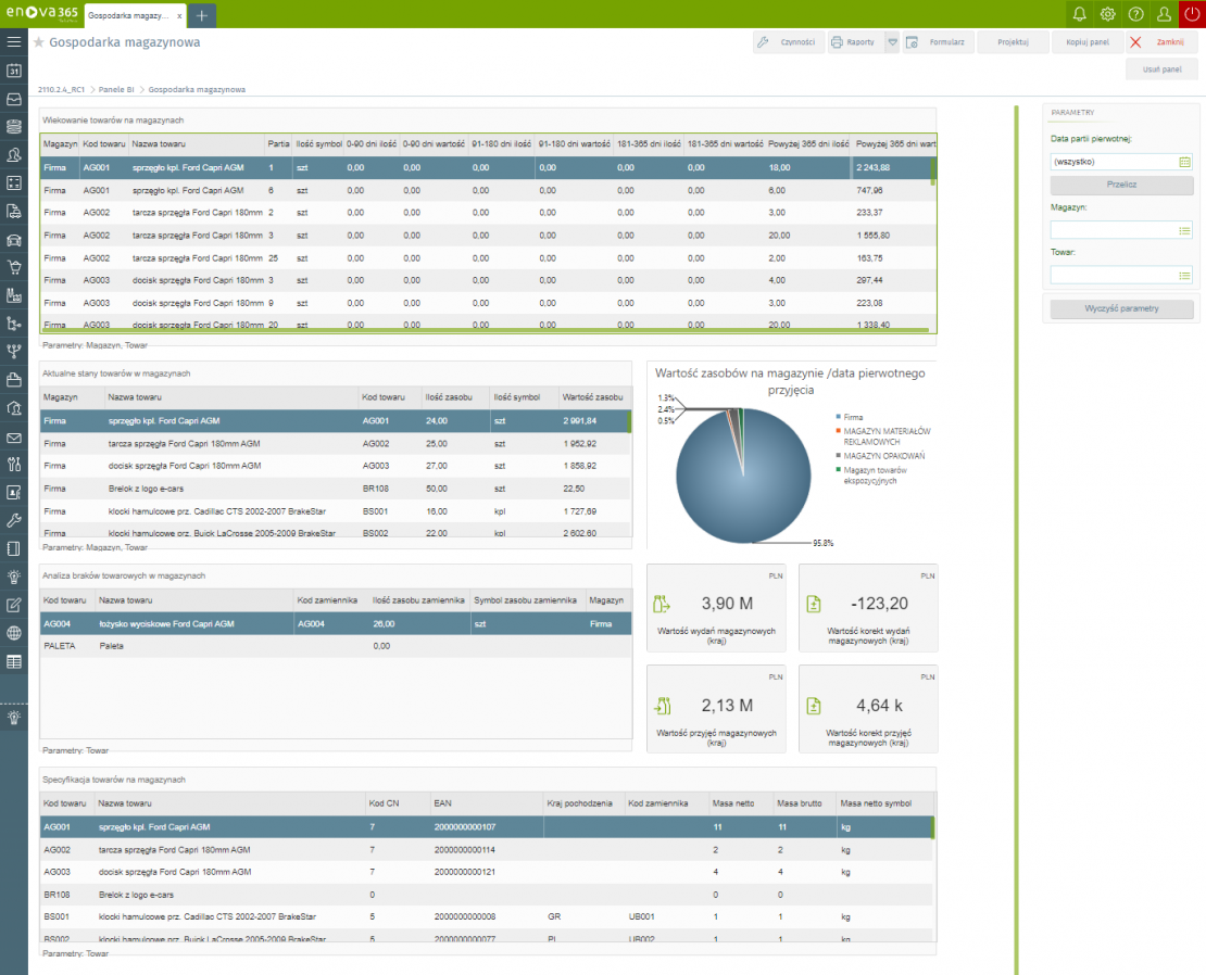 Panel BI Gospodarka magazynowa