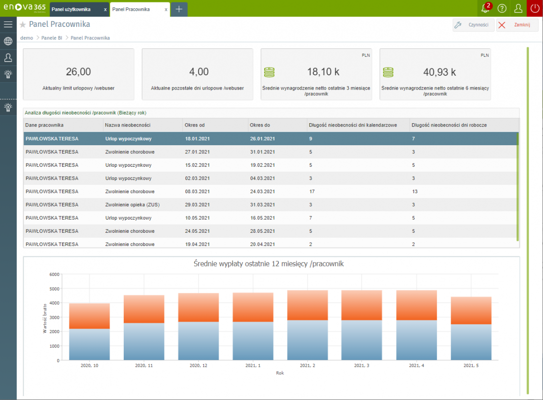 ulpit Pracownika w module Business Intelligence w enova365