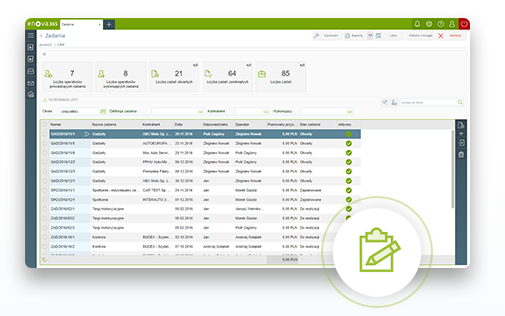 planowanie inwestycji