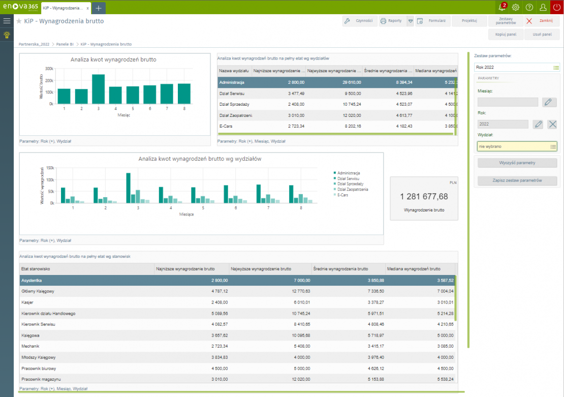 Zestawienie wynagrodzeń według wydziałów i stanowisk
