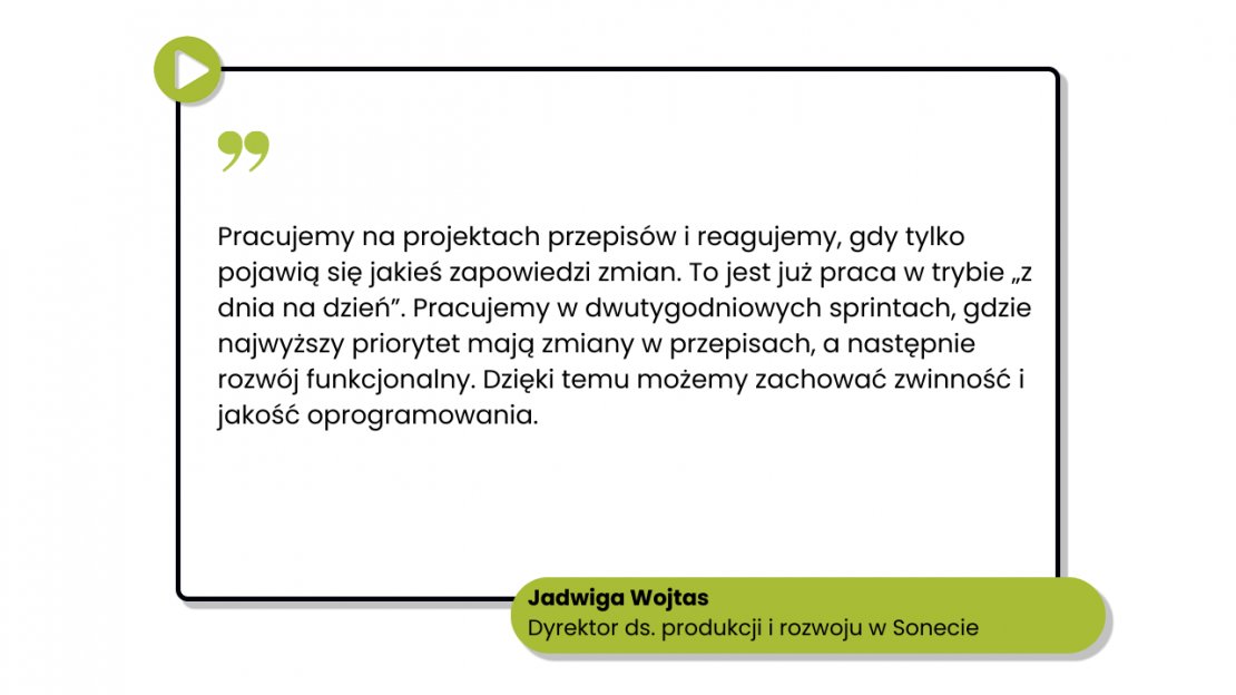 System zgodny z przepisami – droga do sukcesu oczami Jadwigi Wojtas